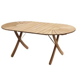 Selandia tuintafel 100x180 ovaal