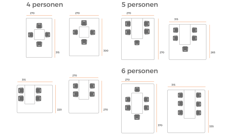 Gondoskodás Előadó Rejtély formaat eettafel 6 personen Belépés szerver  felett