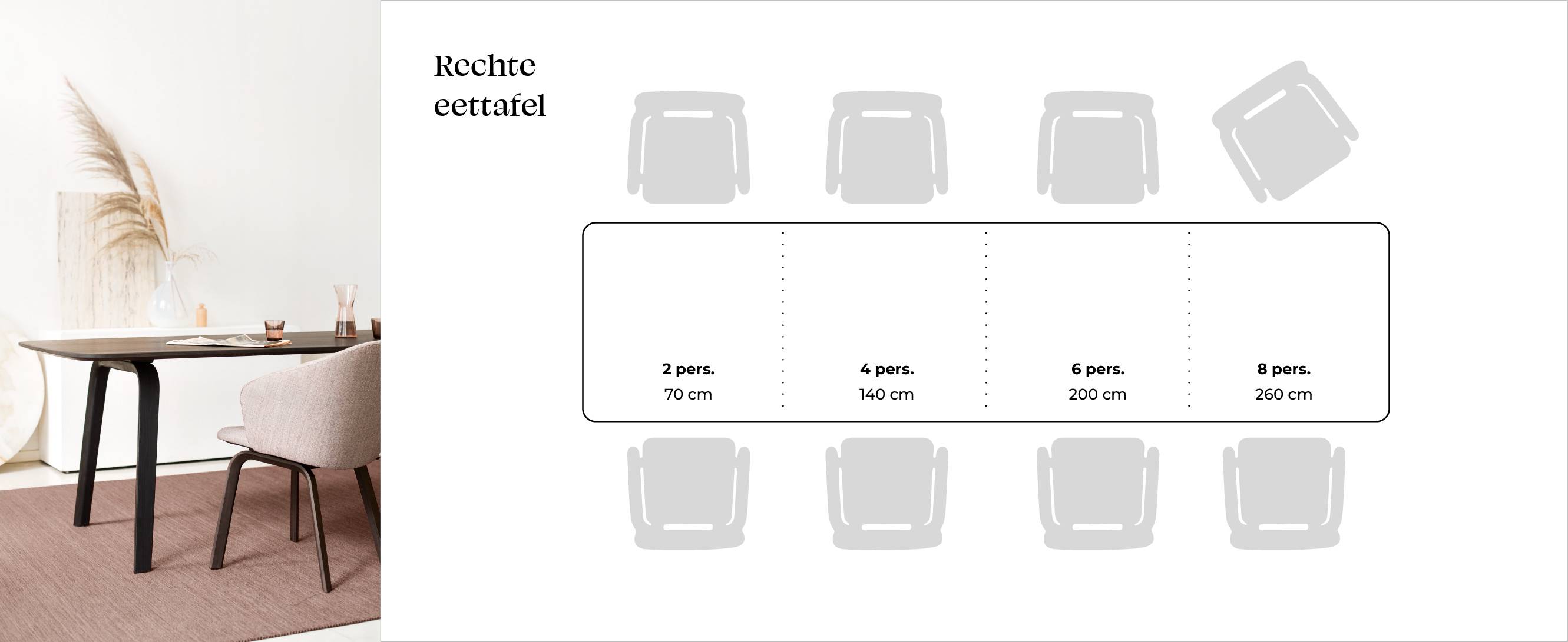 De ideale eethoek - Advies